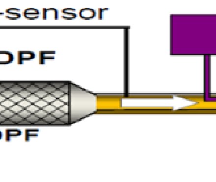 Qué es el sensor nox?